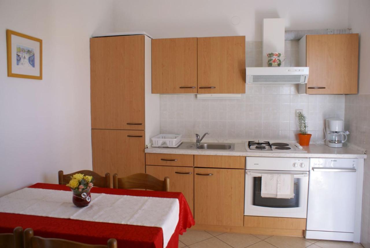 Apartment Nevenka คิร์ก ภายนอก รูปภาพ
